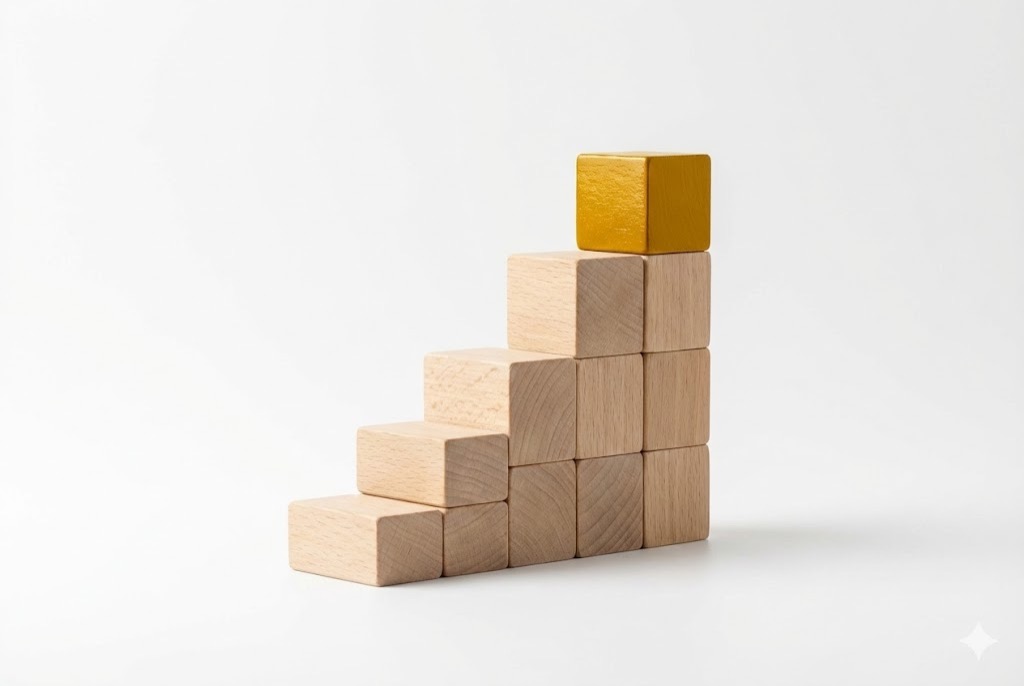 Chart showing performance improvement